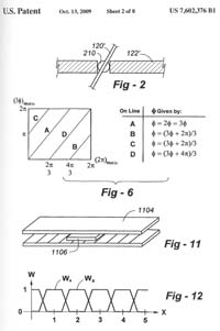 MDM Patent