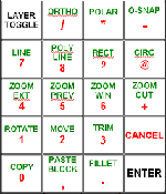 AutoCAD X-keys Layout