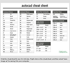 AutoCAD Cheat Sheet thumbnail image