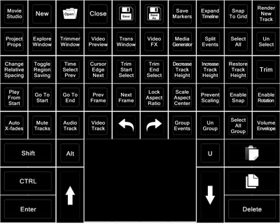 Key layout for Movie Studio 